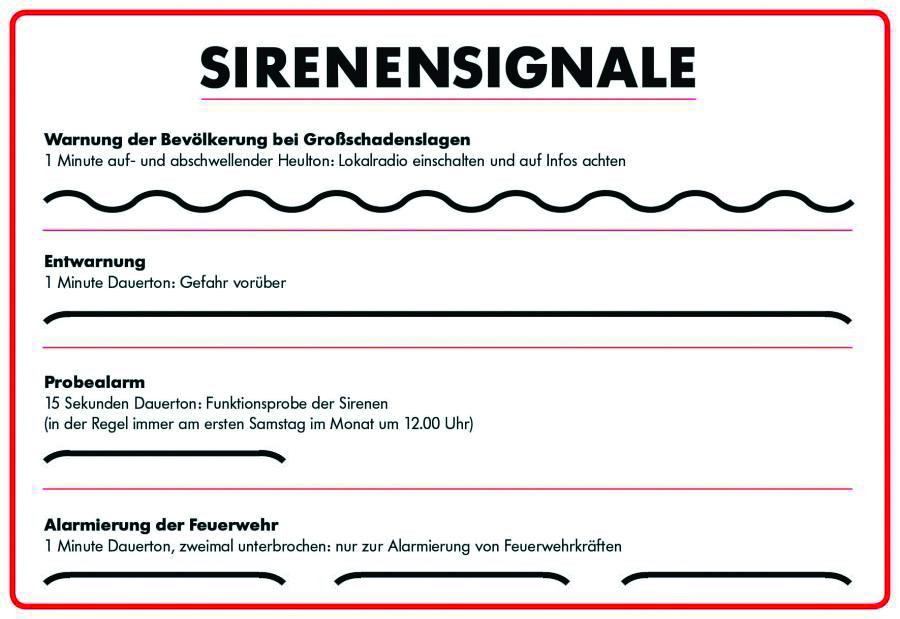 Information der Feuerwehr Altena zur Alarmierung per Sirene